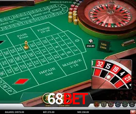 A Popularidade dos Caça-Níqueis no 68bet